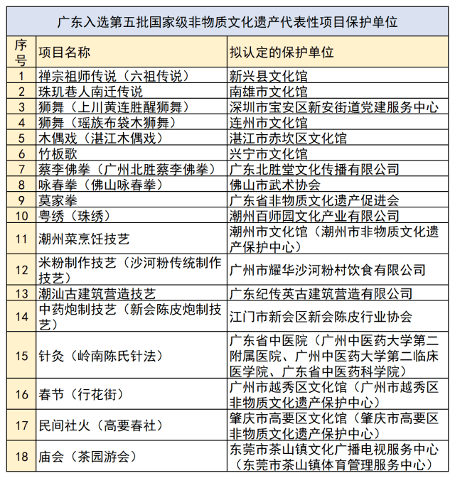 2024澳门开奖历史记录结果查询,探讨解答性落实执行_实用版35.021