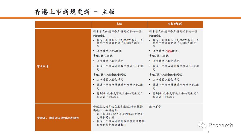 2024年香港免费资料,正统解答落实解释_私享集92.474