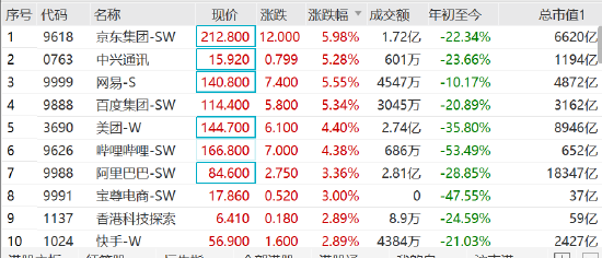 澳门三肖三码精准100%黄大仙,详尽分析解答解释方案_未来型6.161