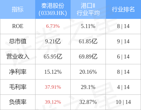 2024澳门历史开奖记录,数据设计解析整合_GM款5.956