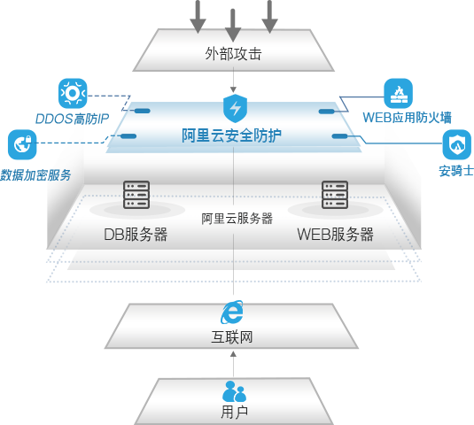 管家婆必出一中一特,扩展性的落实策略_静态款24.483