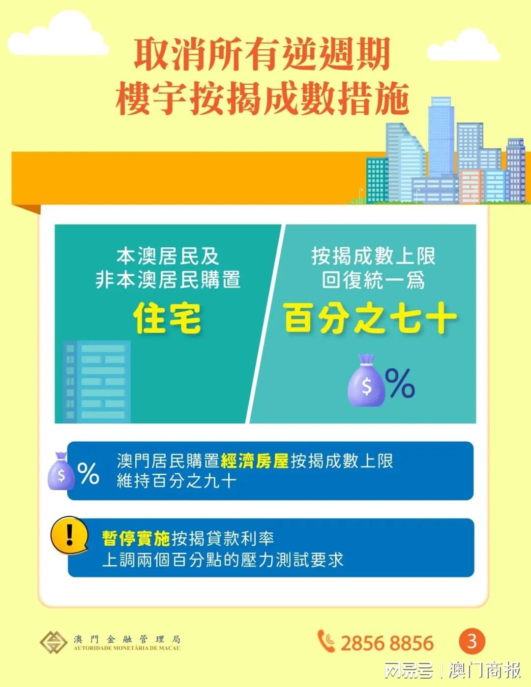 新澳门管家婆一句,实践落实方案_三维款4.057