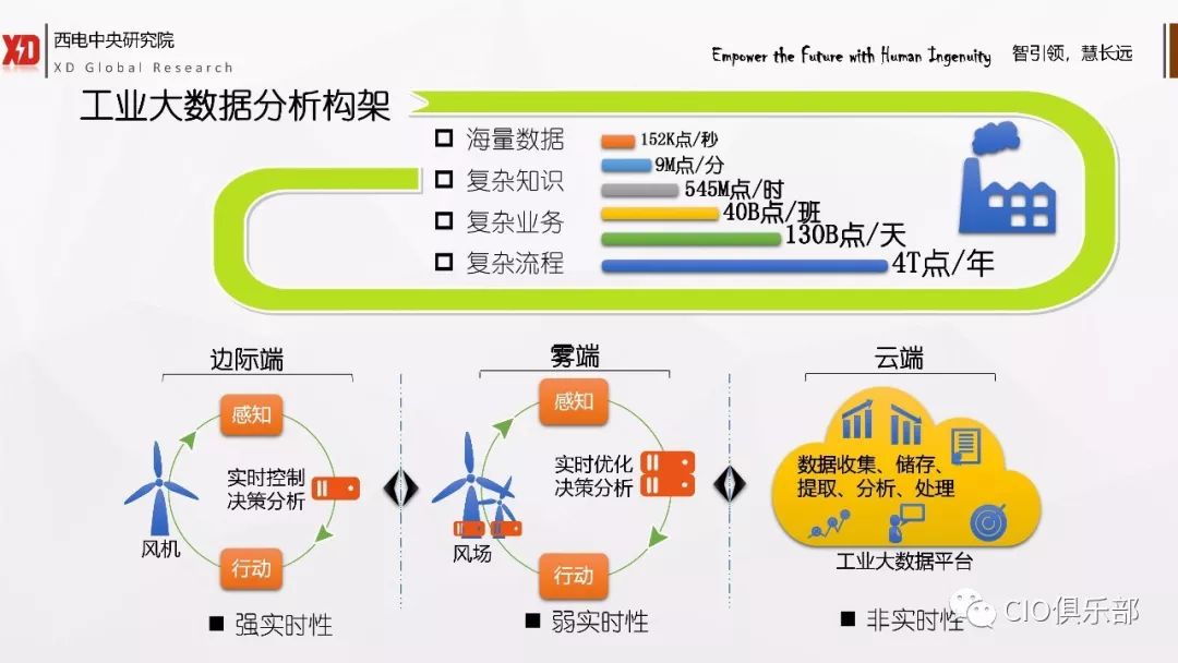 全年资料免费大全,理论结合实现落实_进化型19.942