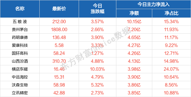 2024澳门天天开好彩大全162,稳定计划评估_直观版66.66