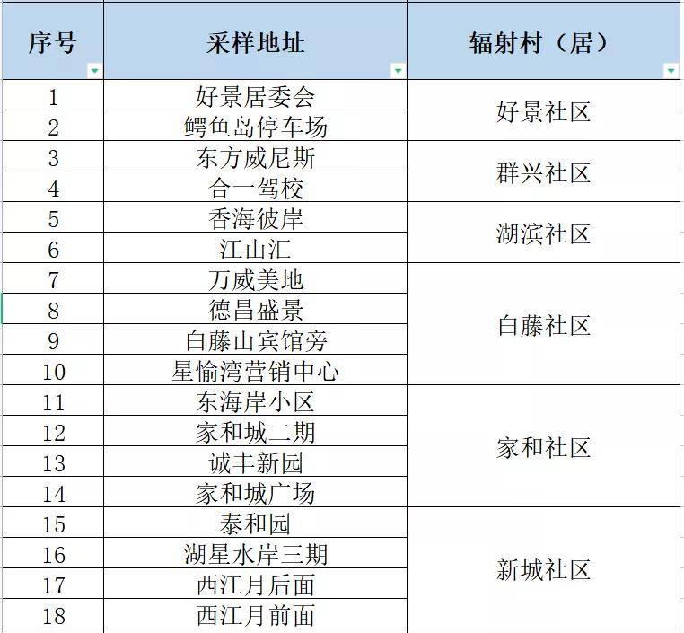 新澳门内部一码精准公开,统计评估解析说明_FHD款8.501