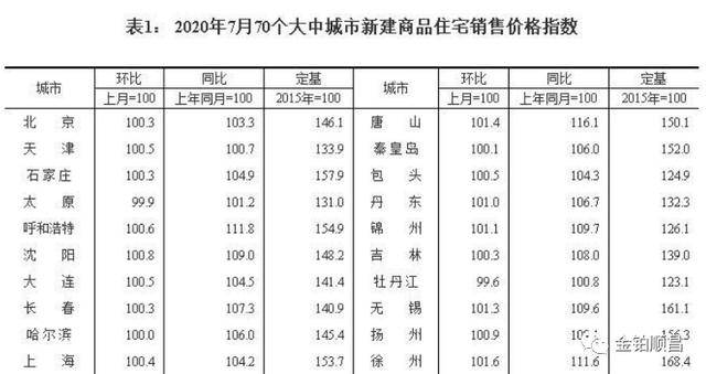 一码一肖100准打开码,牢靠解答解释落实_透明制7.111