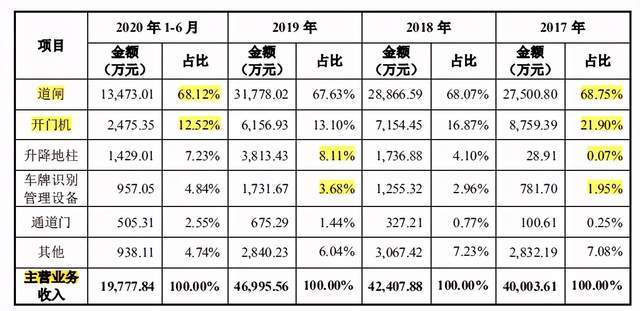 2024新奥门资料最精准免费大全,快速执行响应规划_完美集46.577