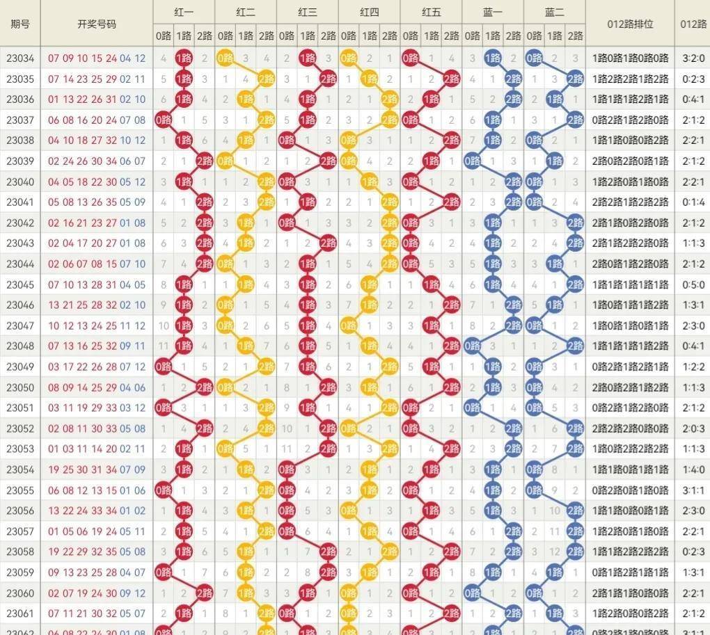 新澳门开奖号码2024年开奖结果,精细化计划设计_10K33.678