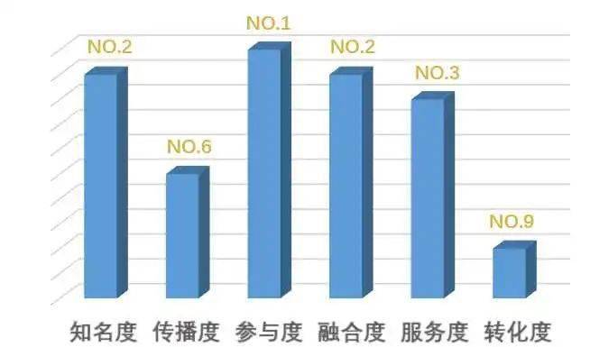 澳门一码一肖一待一中广东,灵活评估解析现象_场地型19.791