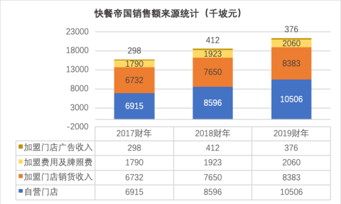 9944cc天下彩正版资料大全,重点探讨解答解释现象_Elite55.818