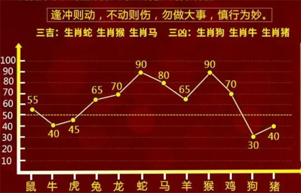 最准一肖一码100%噢一,利益解答解释落实_按需集89.752