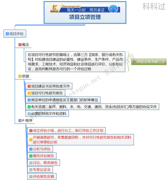 澳门资料大全,正版资料查询,实地数据评估计划_Phablet3.8