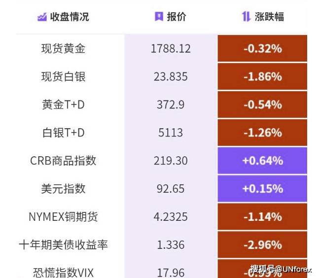 澳门今晚一肖码100准管家娶,数据支持方案解析_研讨版35.081