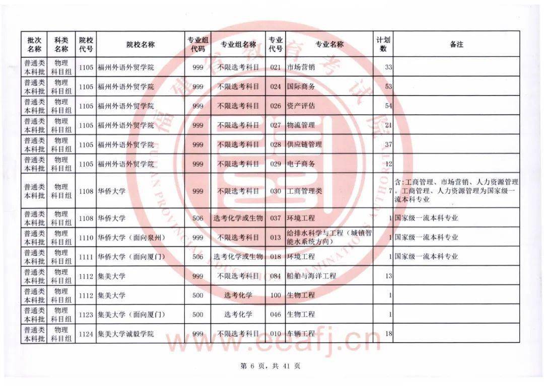 新澳门2024历史开奖记录查询表,快速计划解答设计_桌面版64.775