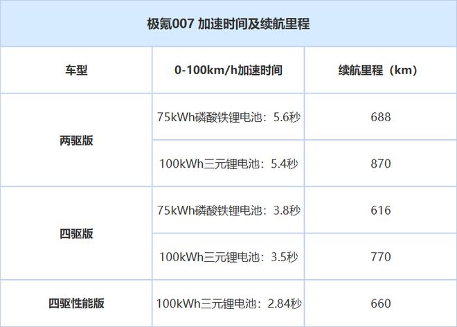 千军万马 第6页