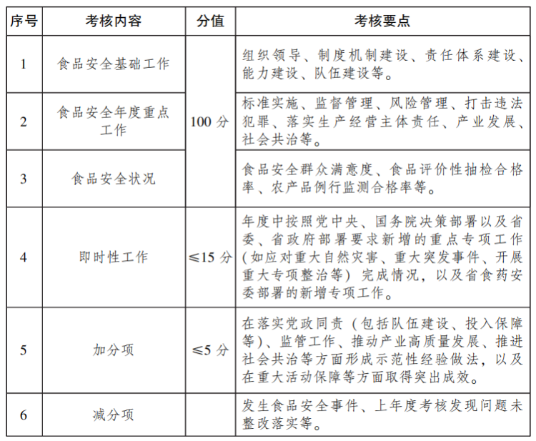 一码一肖100%中用户评价,稳定评估计划_HDR品30.816