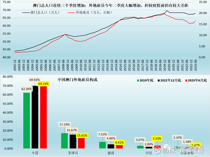 今晚新澳门开奖结果查询9+,结构调整解析落实_普及款79.239