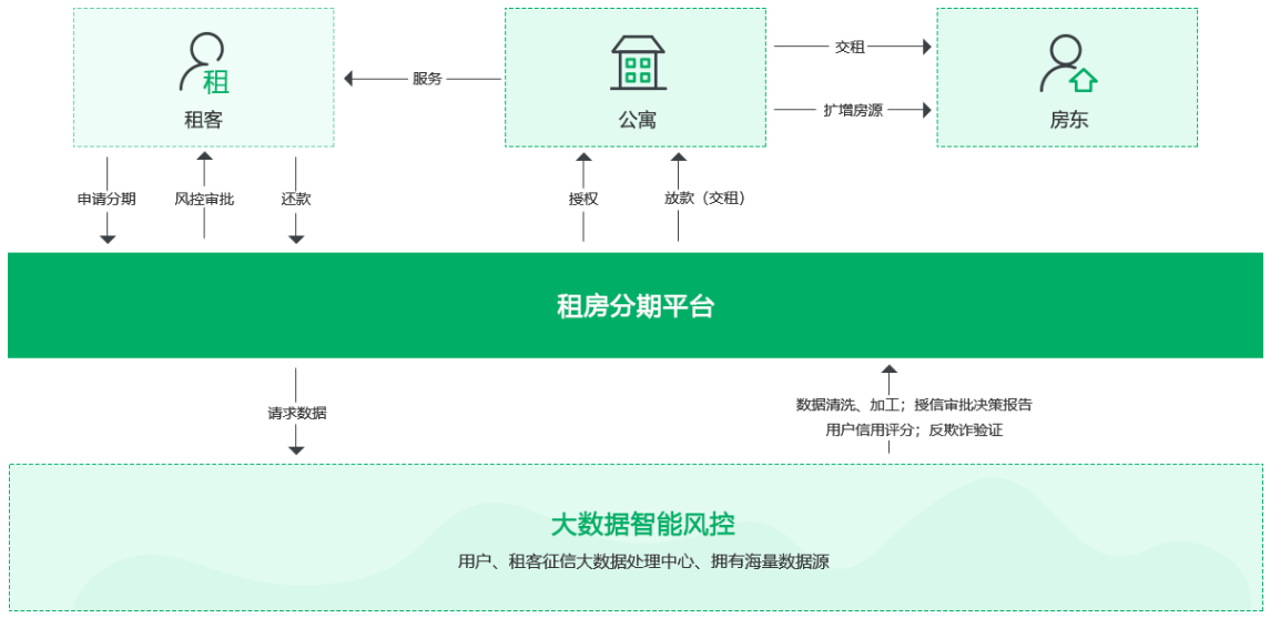 新澳精准资料免费大全,高效计划应用策略解答_Advanced32.051