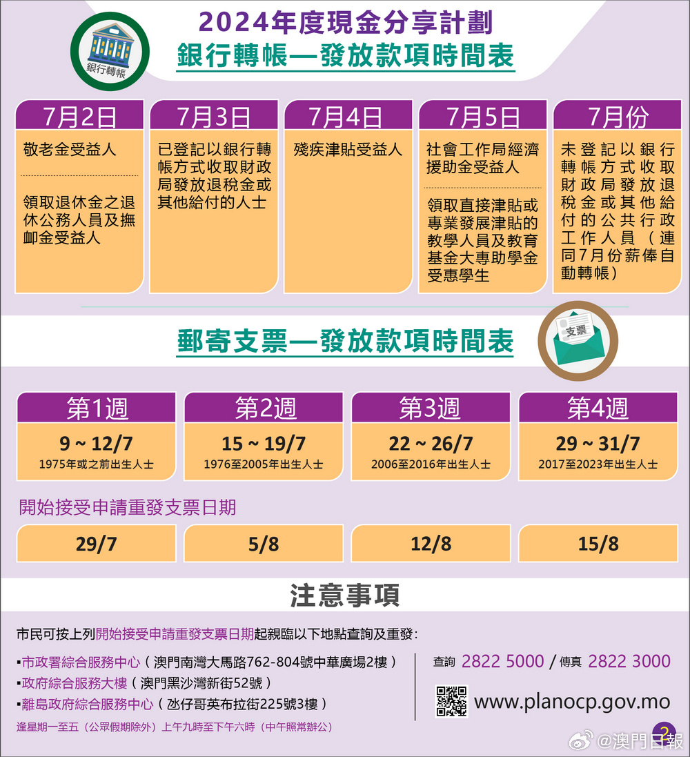 澳门精准一码发财使用方法,立即解答解释落实_官方版0.613