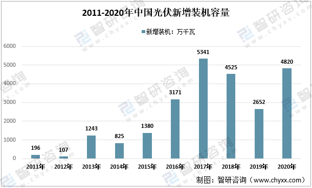 新奥最快最准免费资料,现状分析说明_国际款2.52