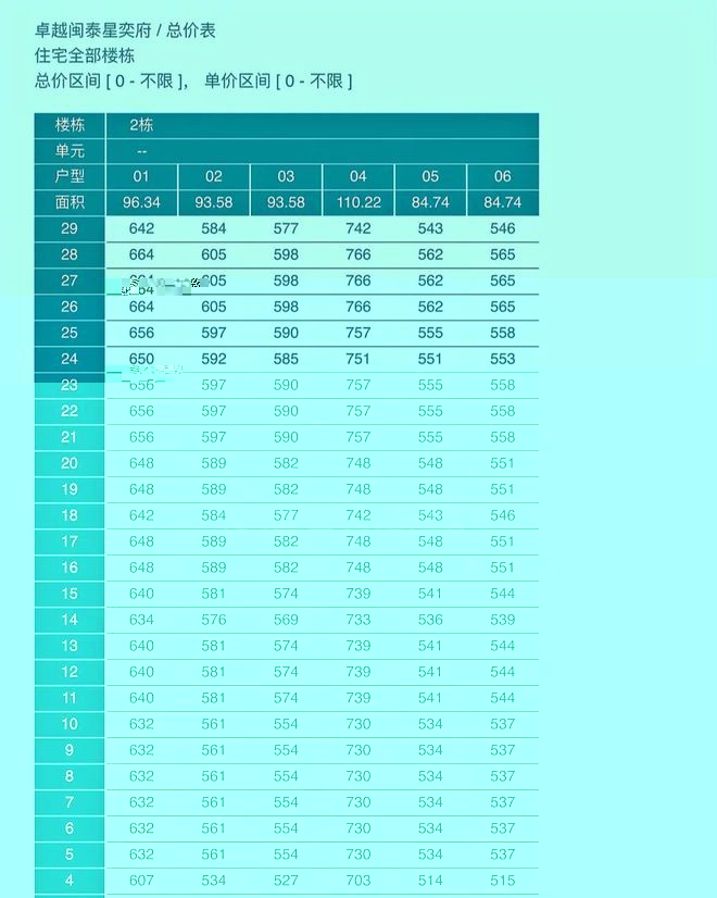 白浪滔天 第6页