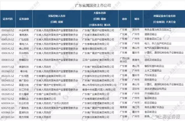 新澳2024今晚开奖结果,快速整合方案实施_财务集9.247