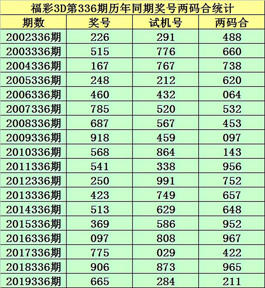 49.cσm港澳开奖,权计解答解释落实_安全款46.515