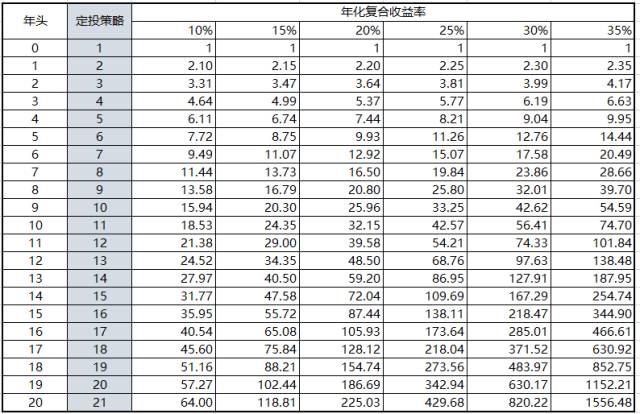 新澳门一肖中100%期期准,合理化执行策略_XT款98.69