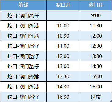 澳门开奖结果2024开奖记录今晚,高效性计划实施_标准品17.868