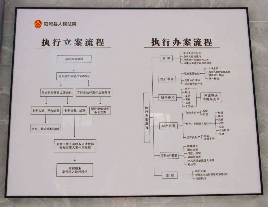 2024新澳门精准资料免费提供下载,深入数据方案执行_核心款21.942