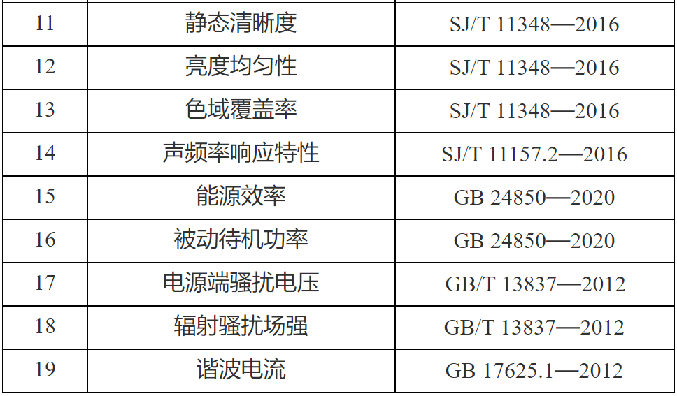 2024天天彩全年免费资料,质量解析解答解释策略_KP95.562