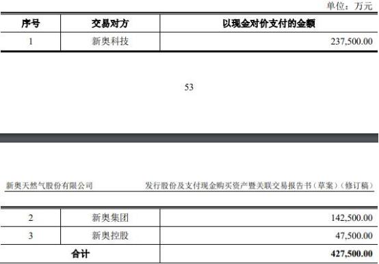 2024新奥精准资料免费大全,实地验证分析_稀缺款28.257