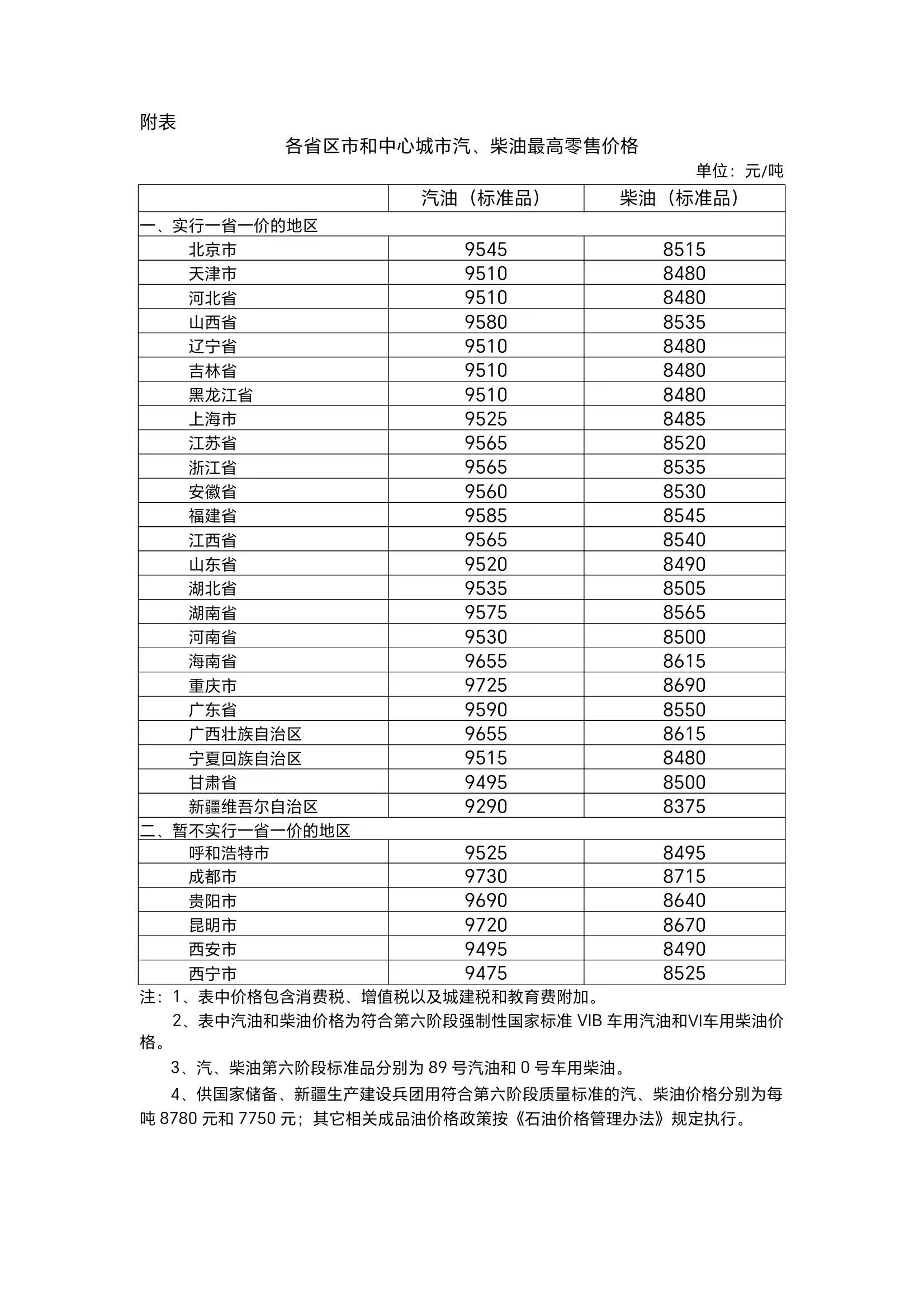 2024新澳门天天开好彩大全正版,完善的执行机制分析_健身版36.578