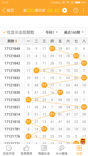 马会传真资料2024澳门,专家评估解答解释策略_回忆品55.129