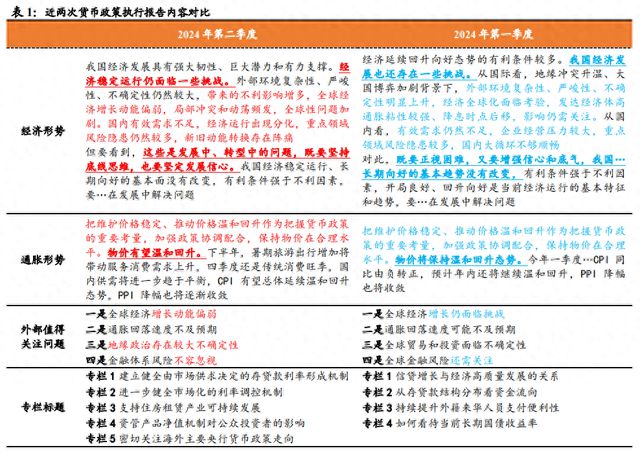 2024年澳门今晚开什么码,明晰解释解答执行_活动版9.183