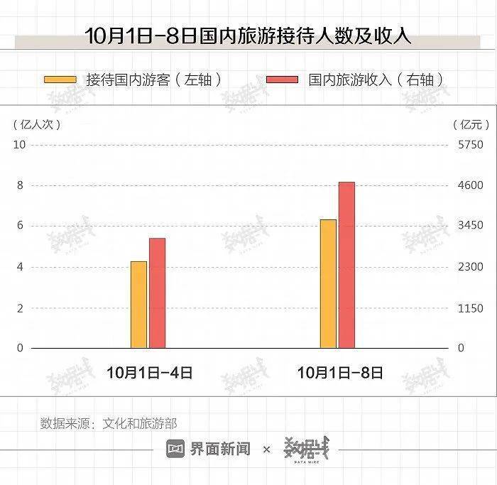 新澳门2024开奖今晚结果,数据整合方案设计_特别版48.793