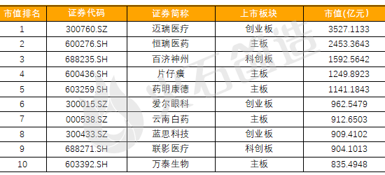 2024澳门正版精准免费大全,行业标准执行解析_特别型22.046