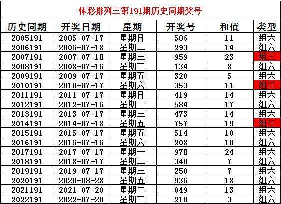 澳门正版资料免费大全新闻,实地解析数据考察_变动型28.953