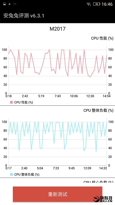 澳门王中王100的资料论坛,跨部门计划落实响应_革新版25.653