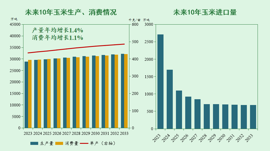 澳门最精准免费资料大全旅游团,未来定义趋势解释_解放版28.62