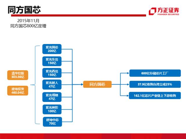 新奥精准资料免费大全,经济方案解析_转变版84.715