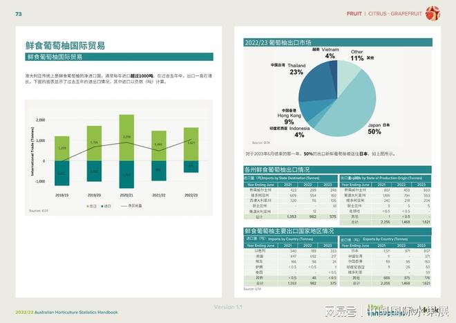 2024新澳最精准资料大全,全面数据策略解析_适配版78.798