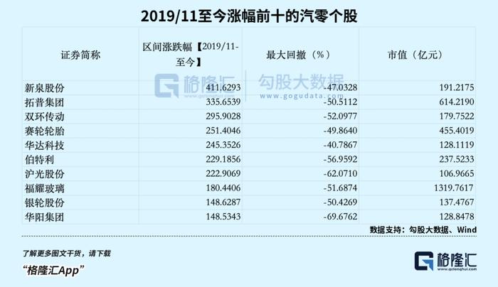 7777788888新澳门开奖结果,实践计划推进_破解版49.336