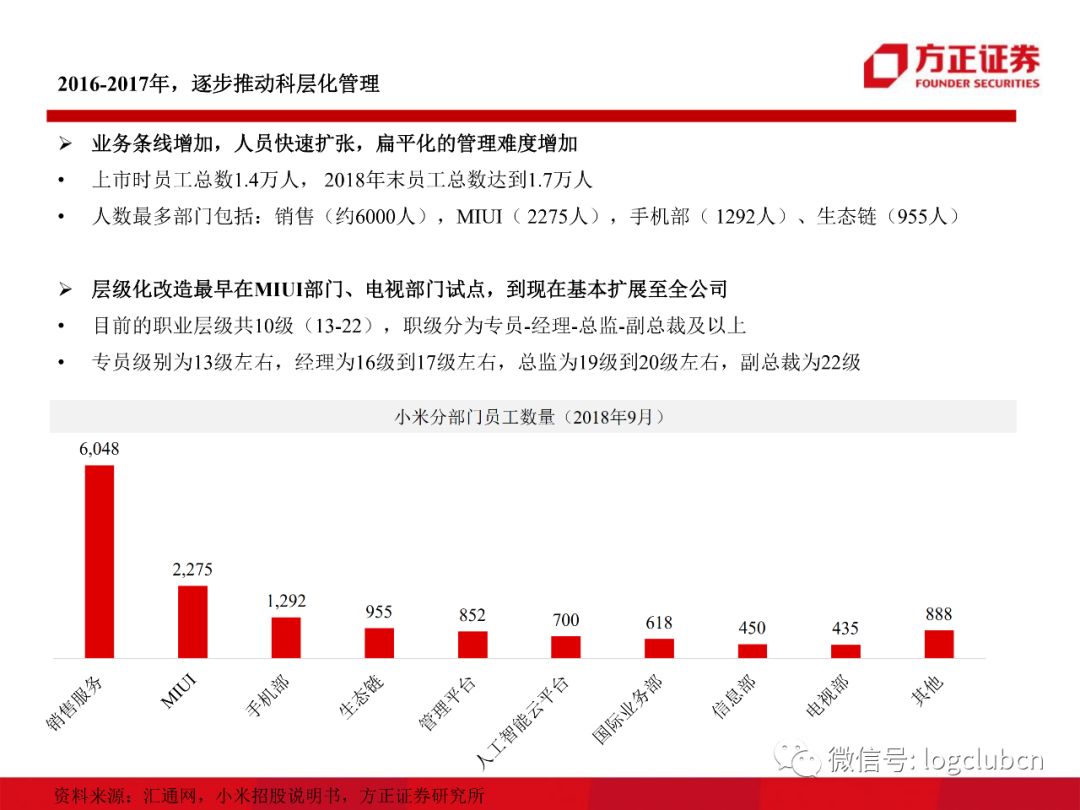 新奥天天精准资料大全,策略调整解析落实_变迁版7.512