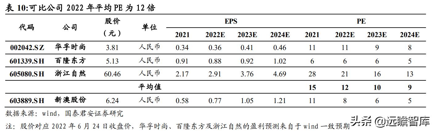 2024新澳精准正版资料,创新落实方案剖析_专门版12.251