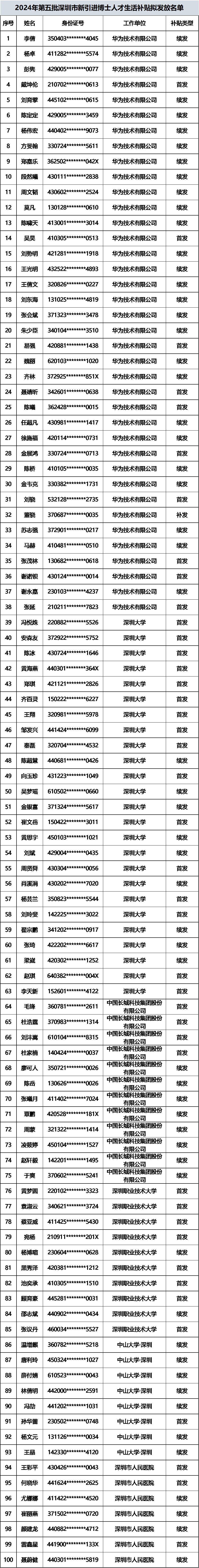 澳门2024免费资料大全,前沿方案解析落实_试验款58.287