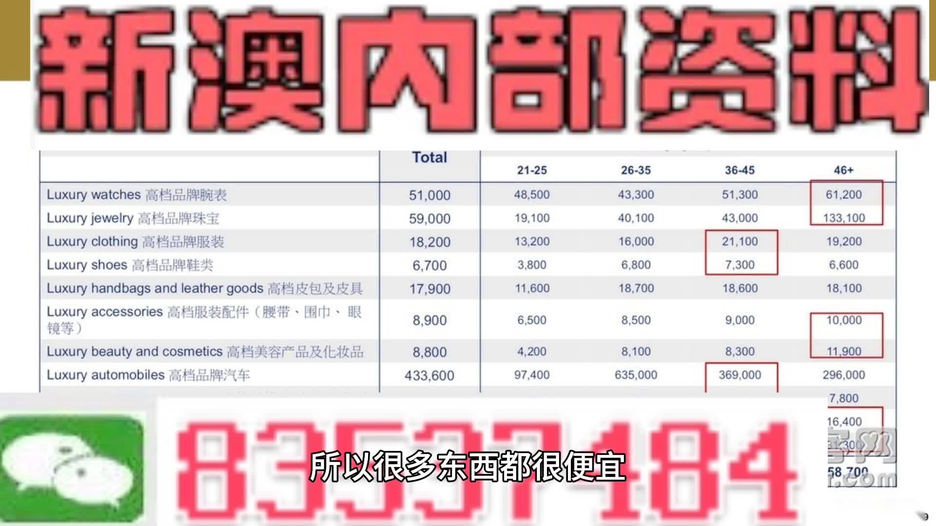 新澳门天天开奖资料大全,最新核心解答定义_规划款35.38