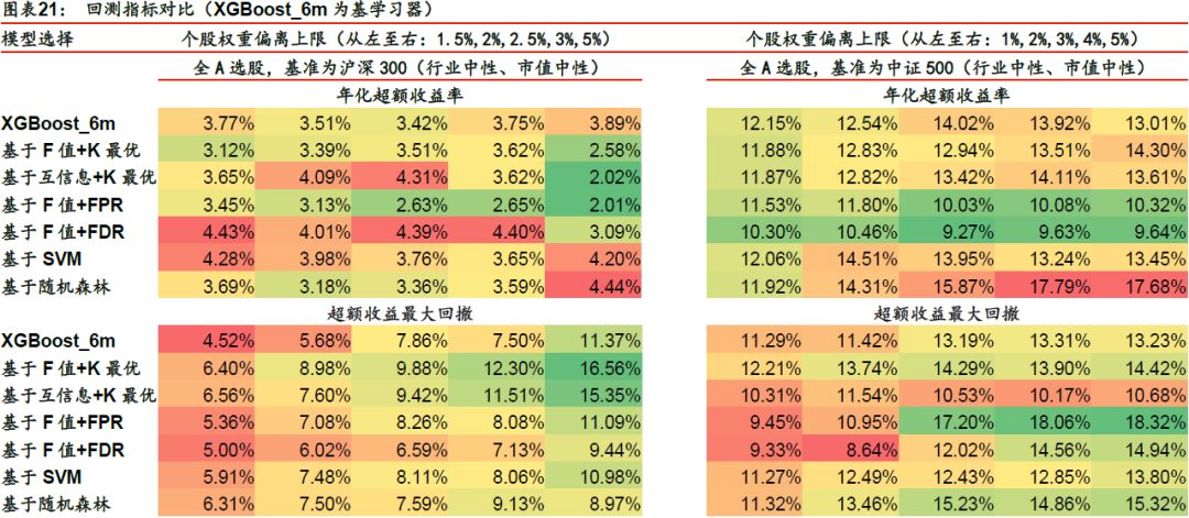 新澳门四肖三肖必开精准,快速处理策略问题_BX版90.022