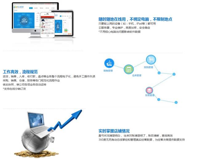 7777788888管家精准管家婆免费,适用性执行方案_Lite69.727