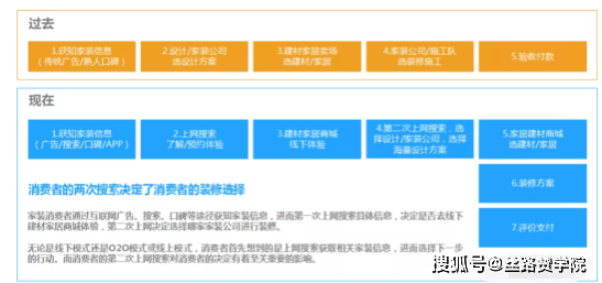 新澳精准资料免费提供网,新澳精准资料免费提供网，助力个人与企业的成长与发展